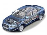 Audi A6 3.2 Quattro Sedan 2005 года